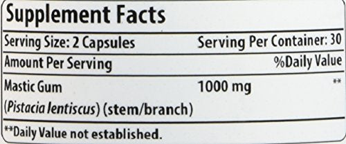 Digestive health benefits graphic for Mastic Gum