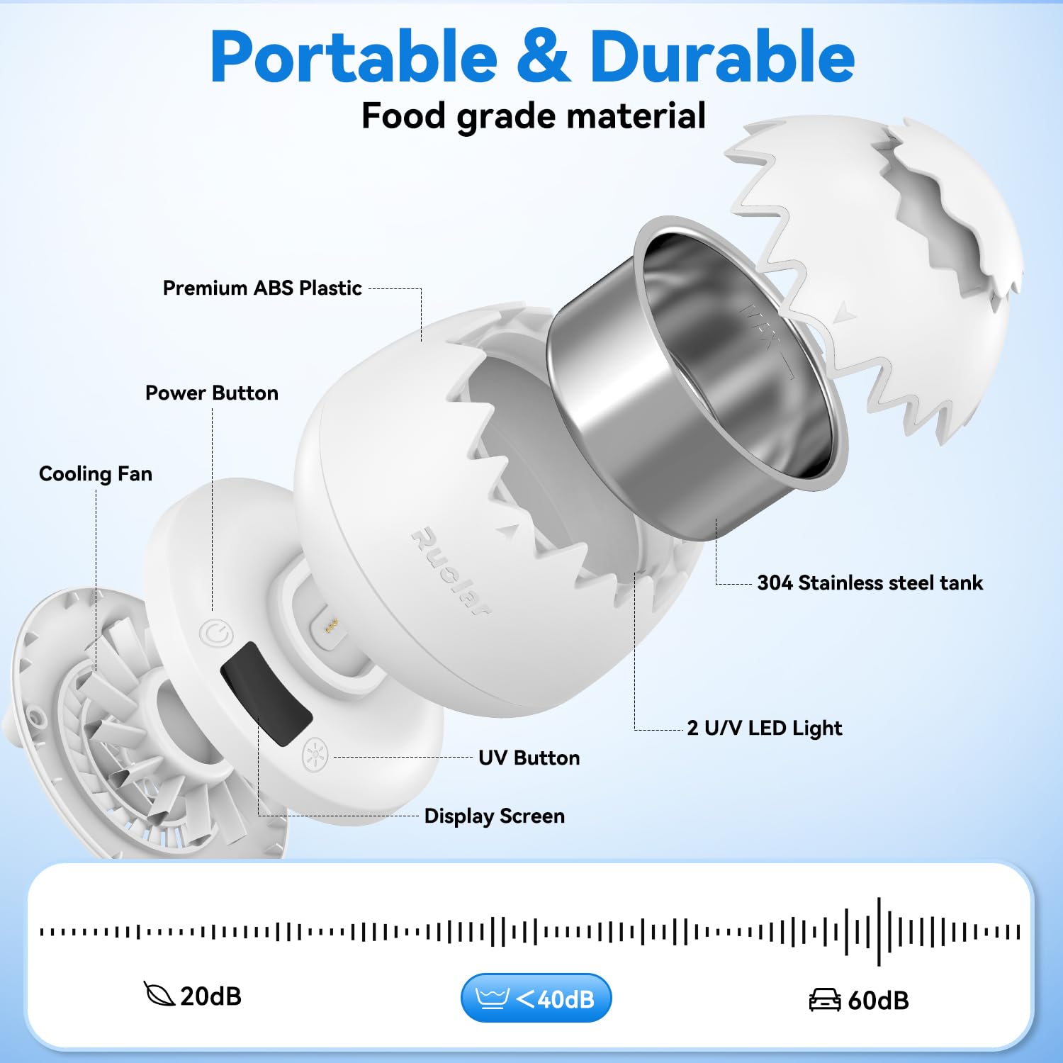 Digital egg design exterior of ultrasonic cleaner