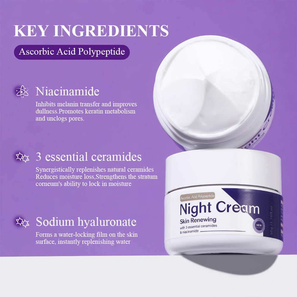 DIKAYI ingredients graphic emphasizes niacinamide, peptides, and ceramides supporting skin texture.