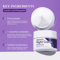DIKAYI ingredients graphic emphasizes niacinamide, peptides, and ceramides supporting skin texture.