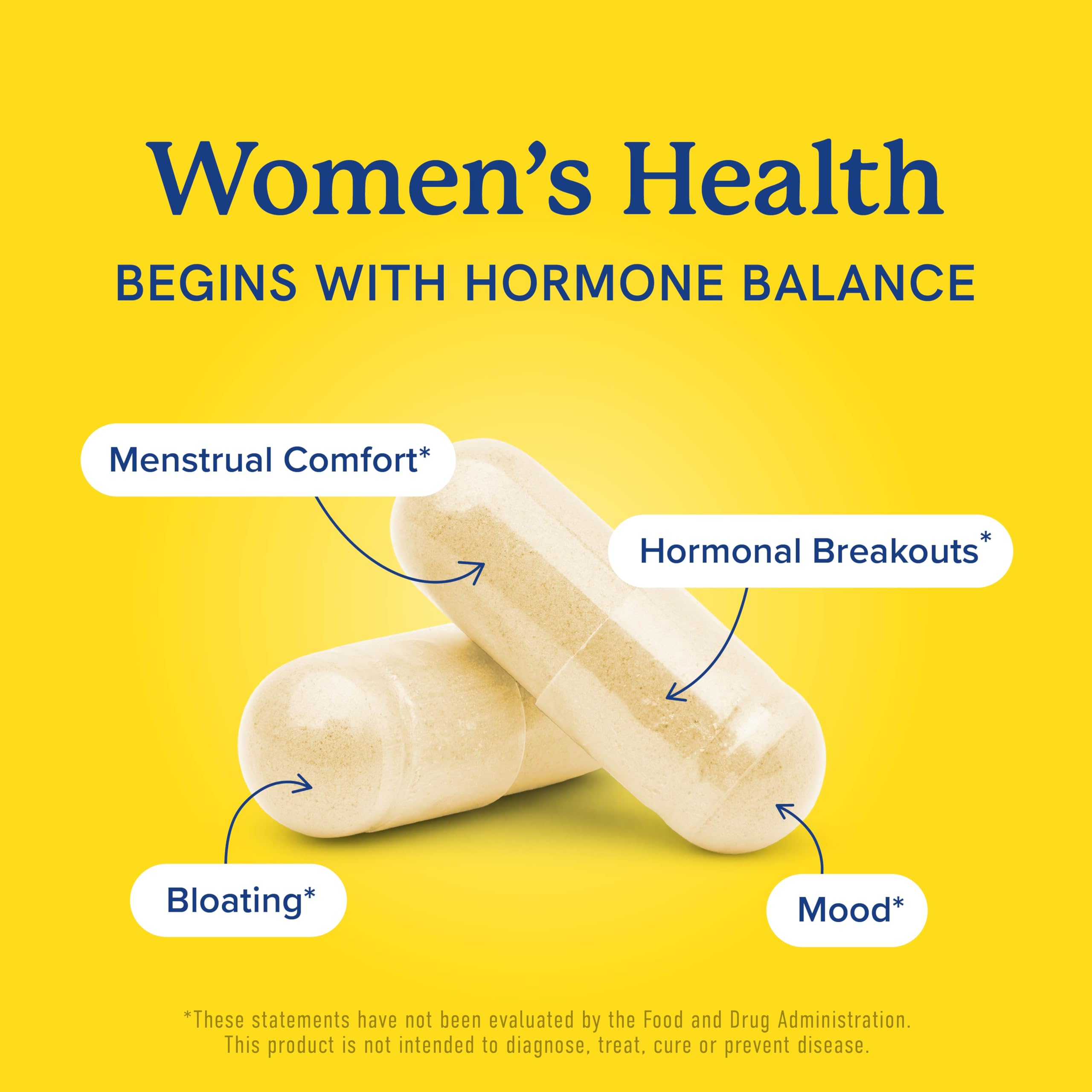 Bioperine included with DIM 200 mg for absorption