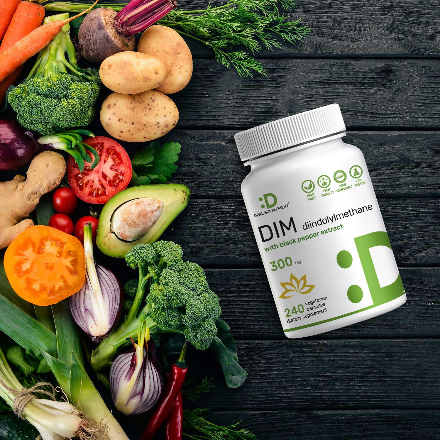 Dosage guidance chart for 300mg DIM per serving