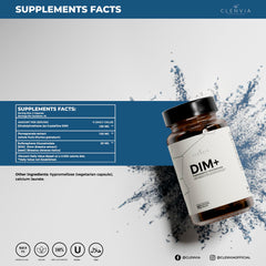 Pomegranate extract and sulforaphane glucosinolate components highlighted