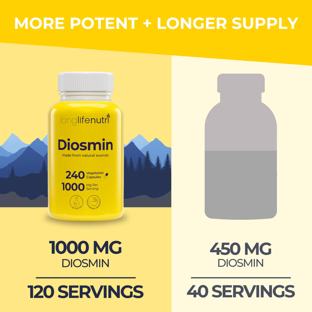 Pills of Diosmin 1000mg Advanced Formula