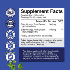 Ingredients featuring Citrus Aurantium extract and hesperidin