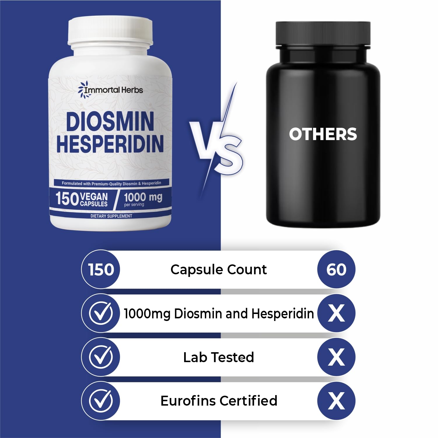 Lifestyle shot showing use of Diosmin Hesperidin supplement