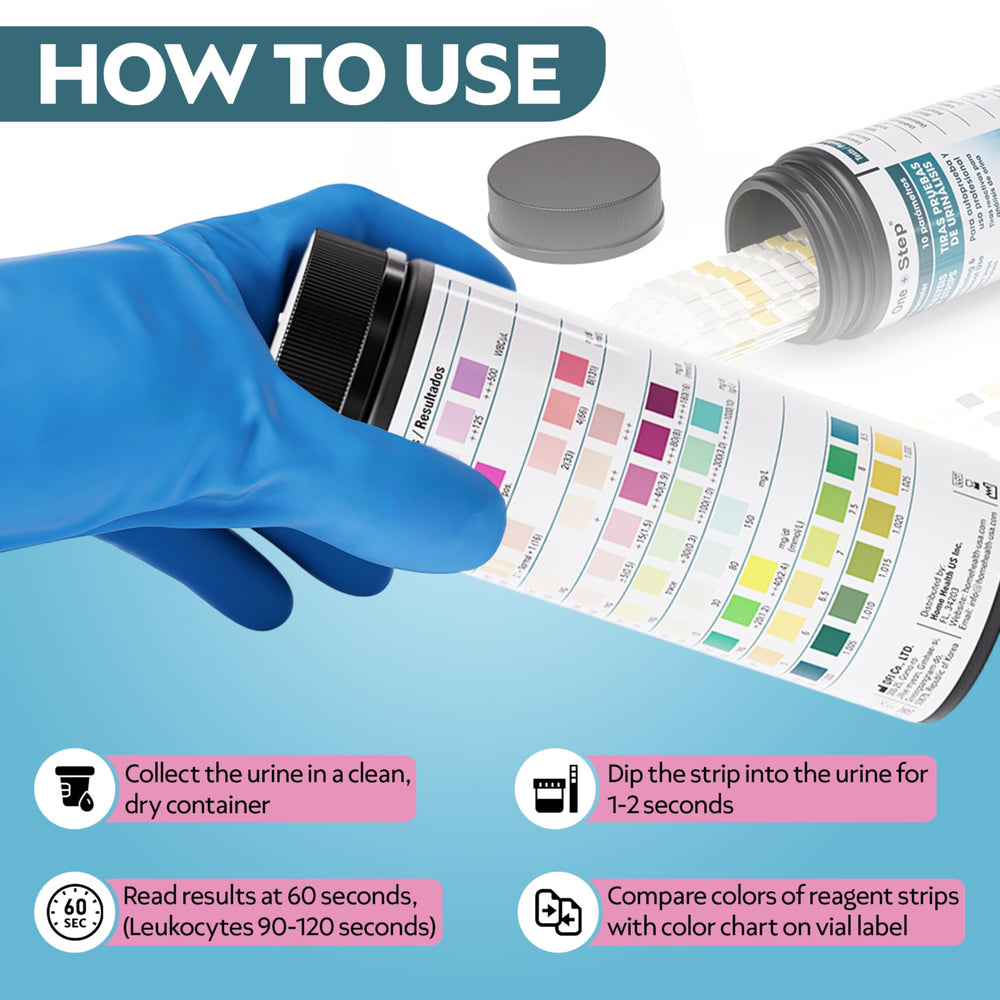 Dip strip into urine and read color results (image 5)