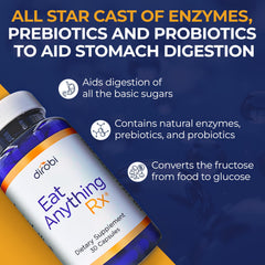 Supplements with XYLOSE ISOMERASE enzymes for FODMAP support