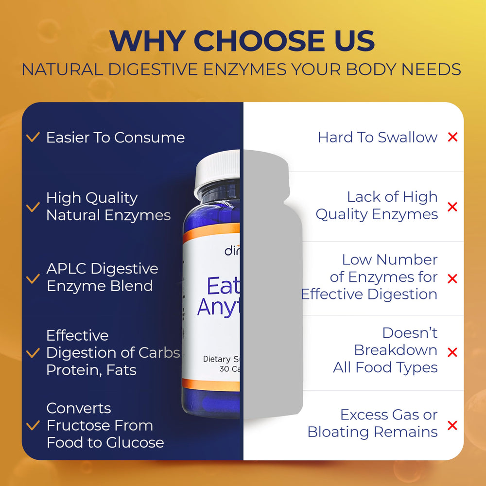 30-count bottle of Dirobi Eat Anything digestive enzymes