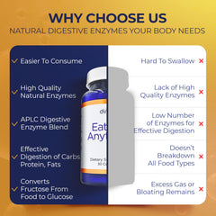 30-count bottle of Dirobi Eat Anything digestive enzymes