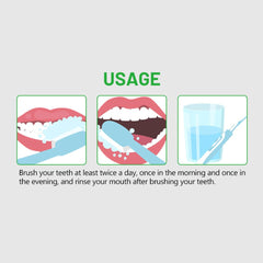Two-minute brushing with toothpaste