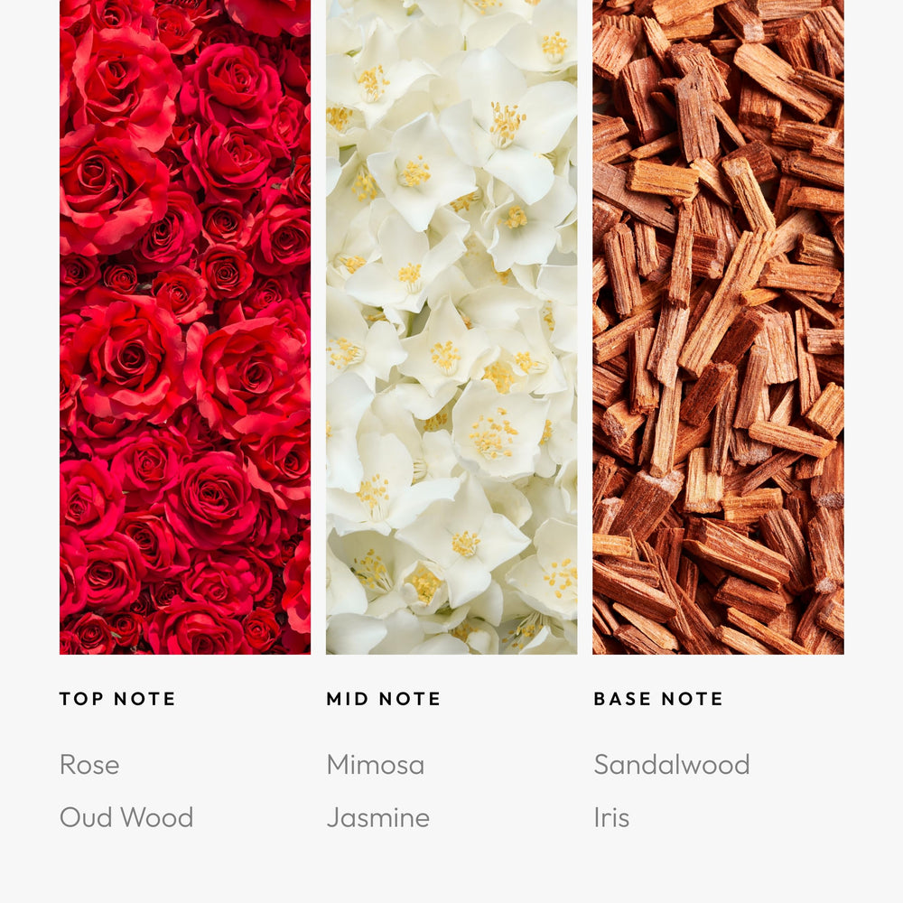 Polka Dot Kisses box with bottle close-up