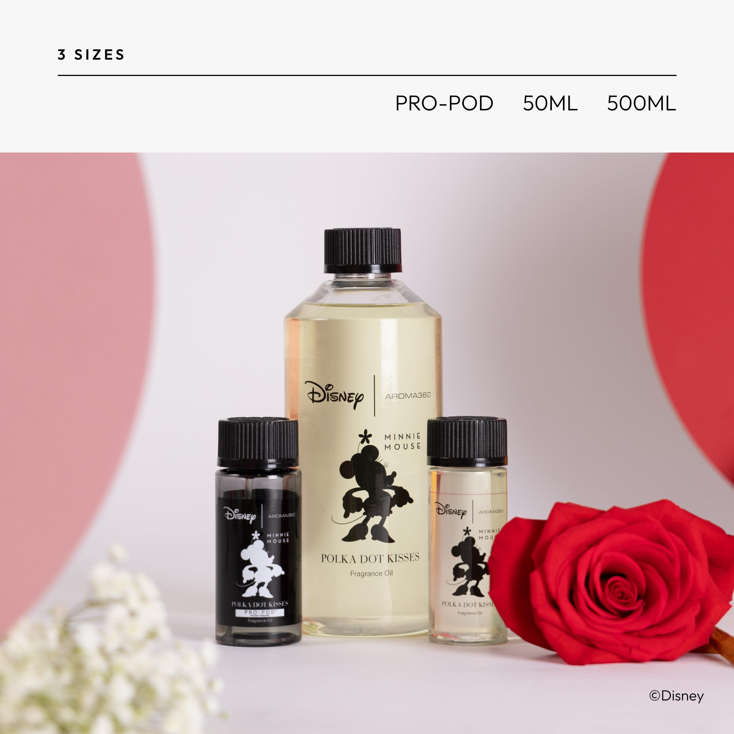 Close-up of Polka Dot Kisses fragrance notes