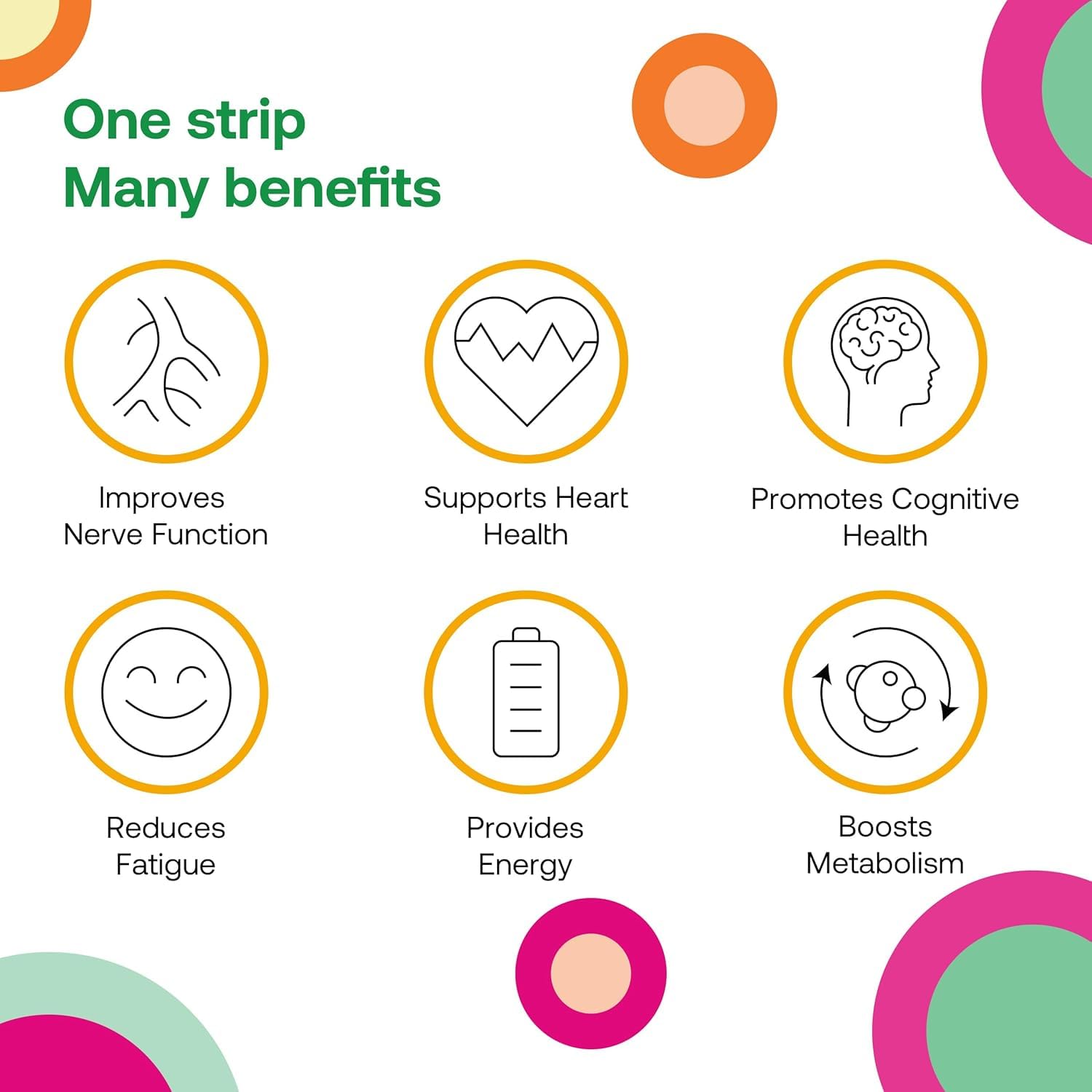 Travel-friendly DISO B12 packaging