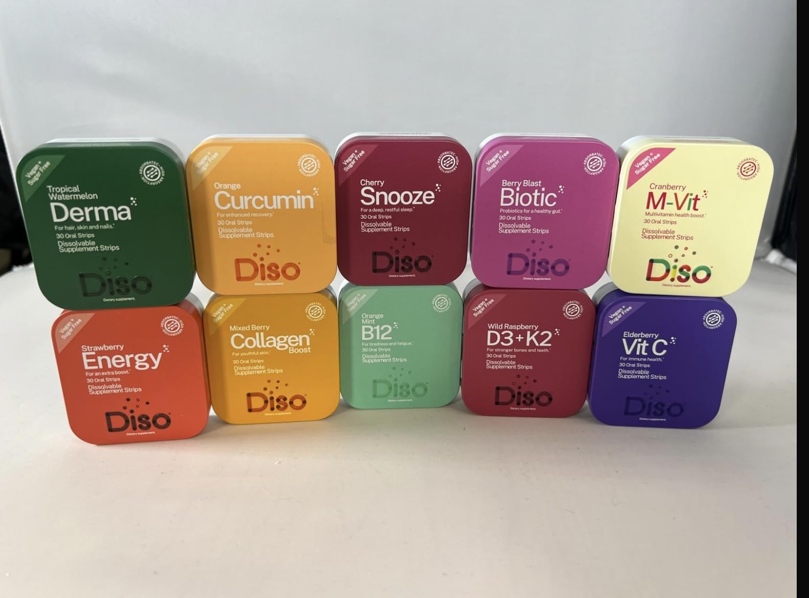 DISO B12 usage instructions