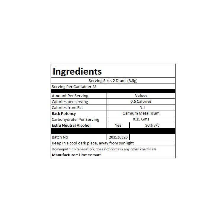 Dissolving pellets under the tongue as dosage instruction