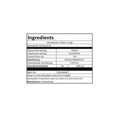 Dissolving pellets under the tongue as dosage instruction