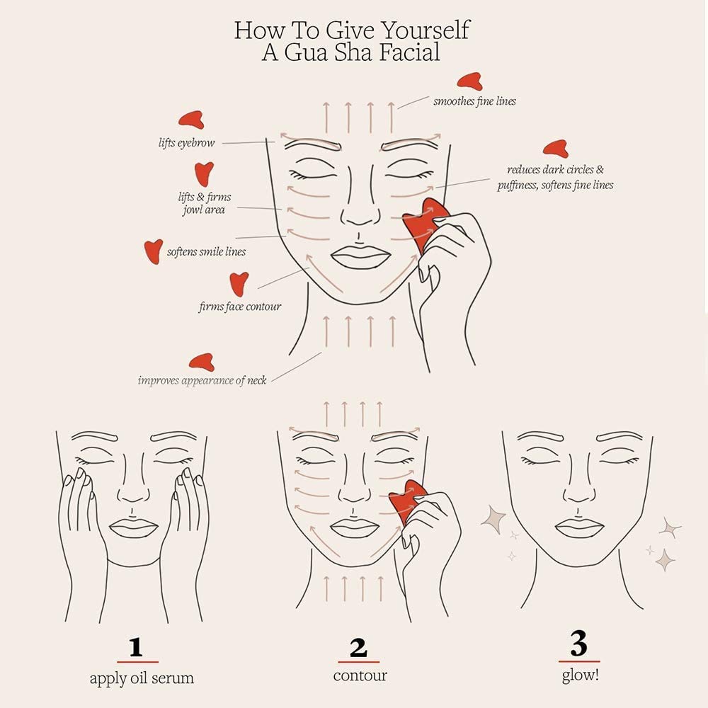 Gift-ready Ditind Gua Sha packaging and tool