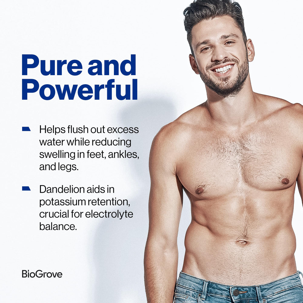 Graphic showing reduced water retention