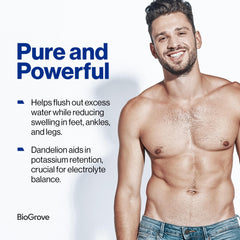 Graphic showing reduced water retention