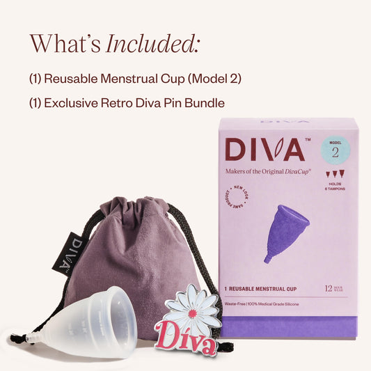 DIVA Cup Model 2 capacity view shows heavy-flow suitability and leak protection.
