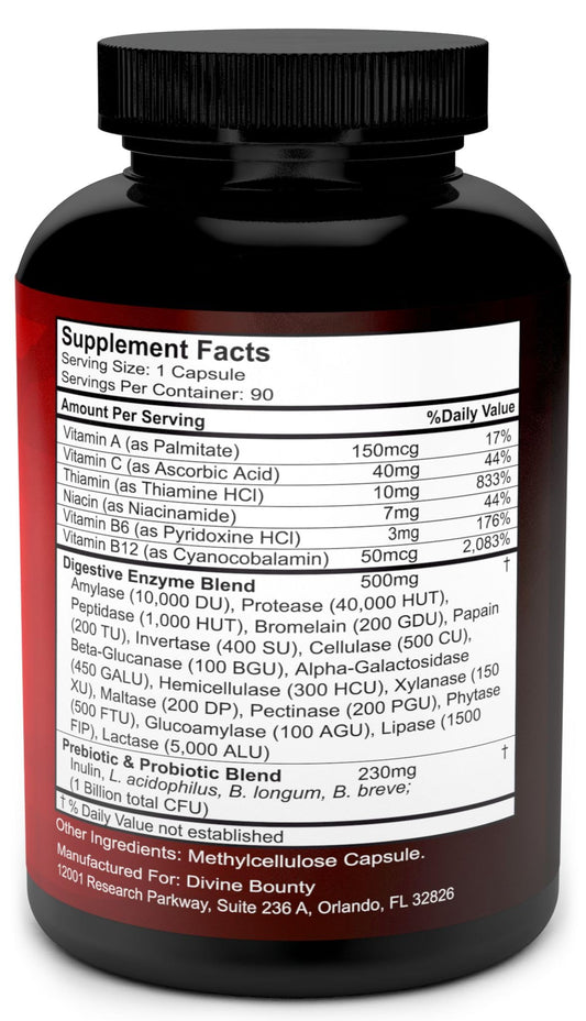 Close-up of enzyme blend ingredients, including lipase and amylase