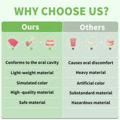 DIY denture kit components and resin materials