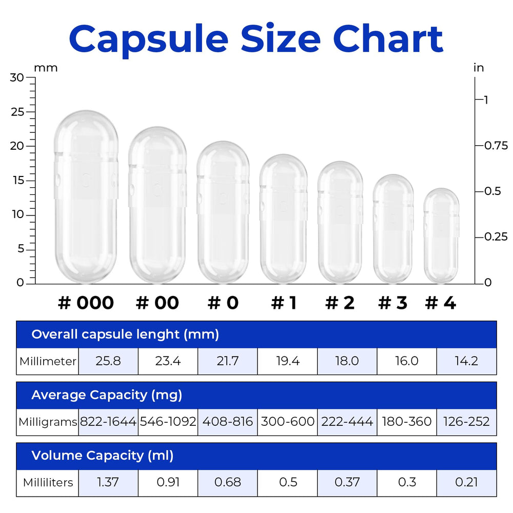 DIY vegetable capsule filling using ATLEMISME empty capsules (1000-count)
