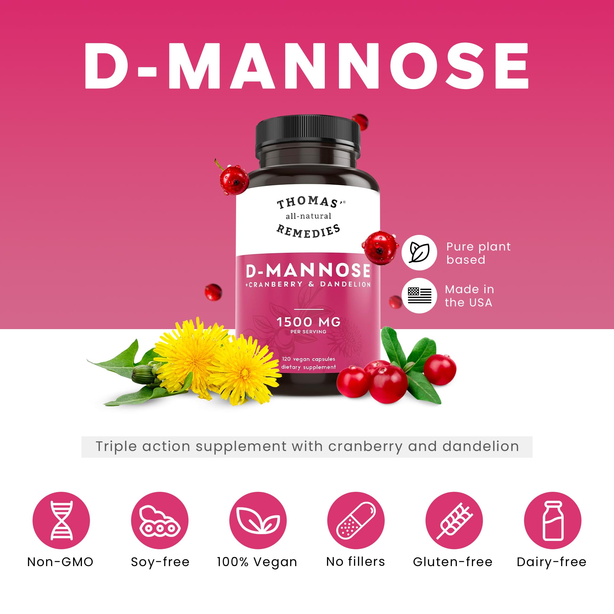 Close-up of D-Mannose, Cranberry, and Dandelion ingredients