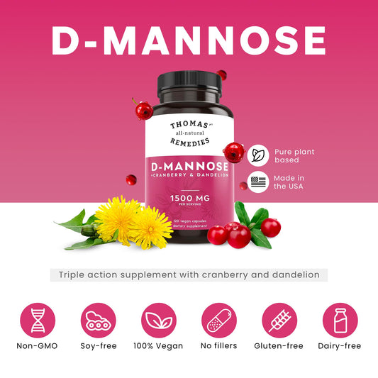 Close-up of D-Mannose, Cranberry, and Dandelion ingredients