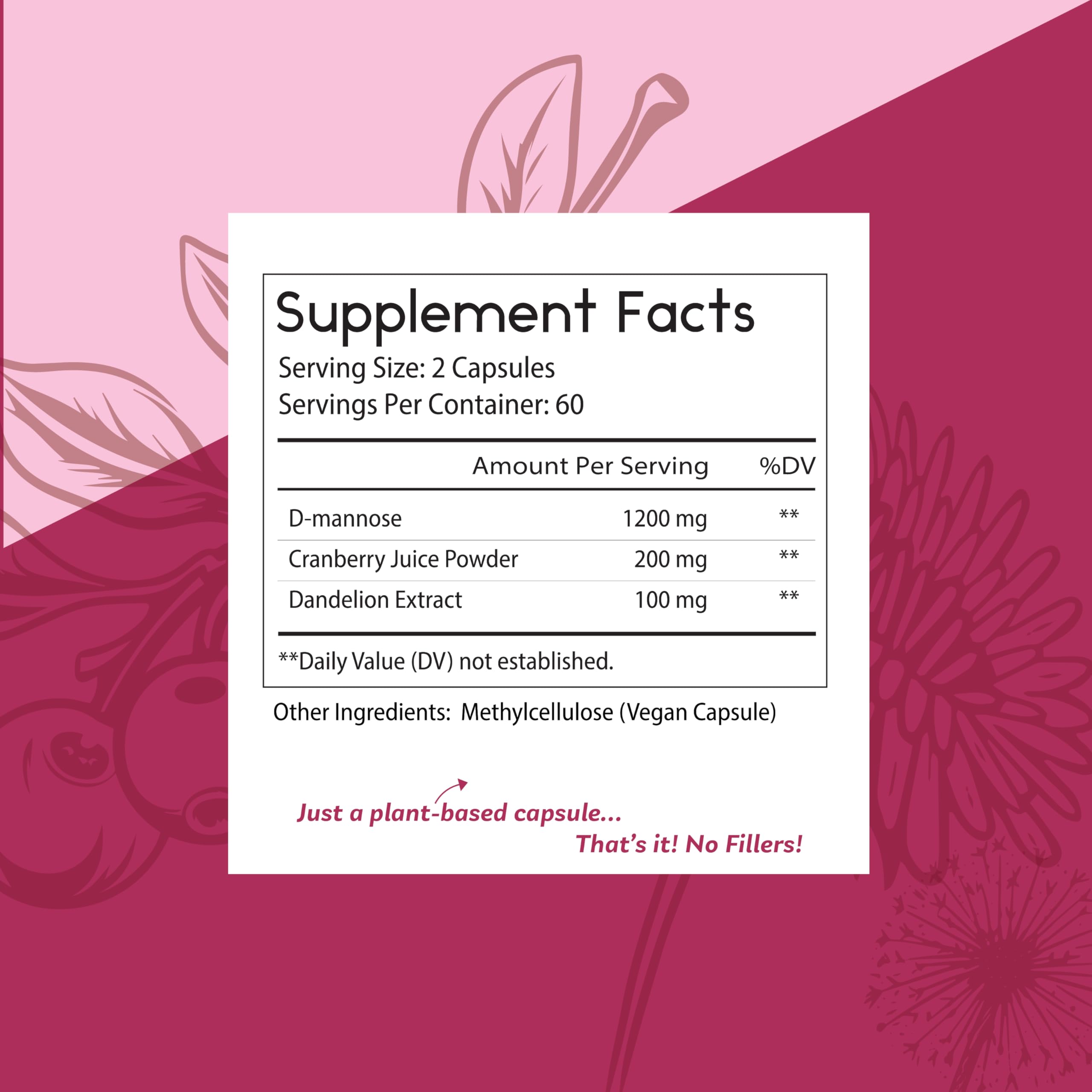 Urinary tract health supplement imagery