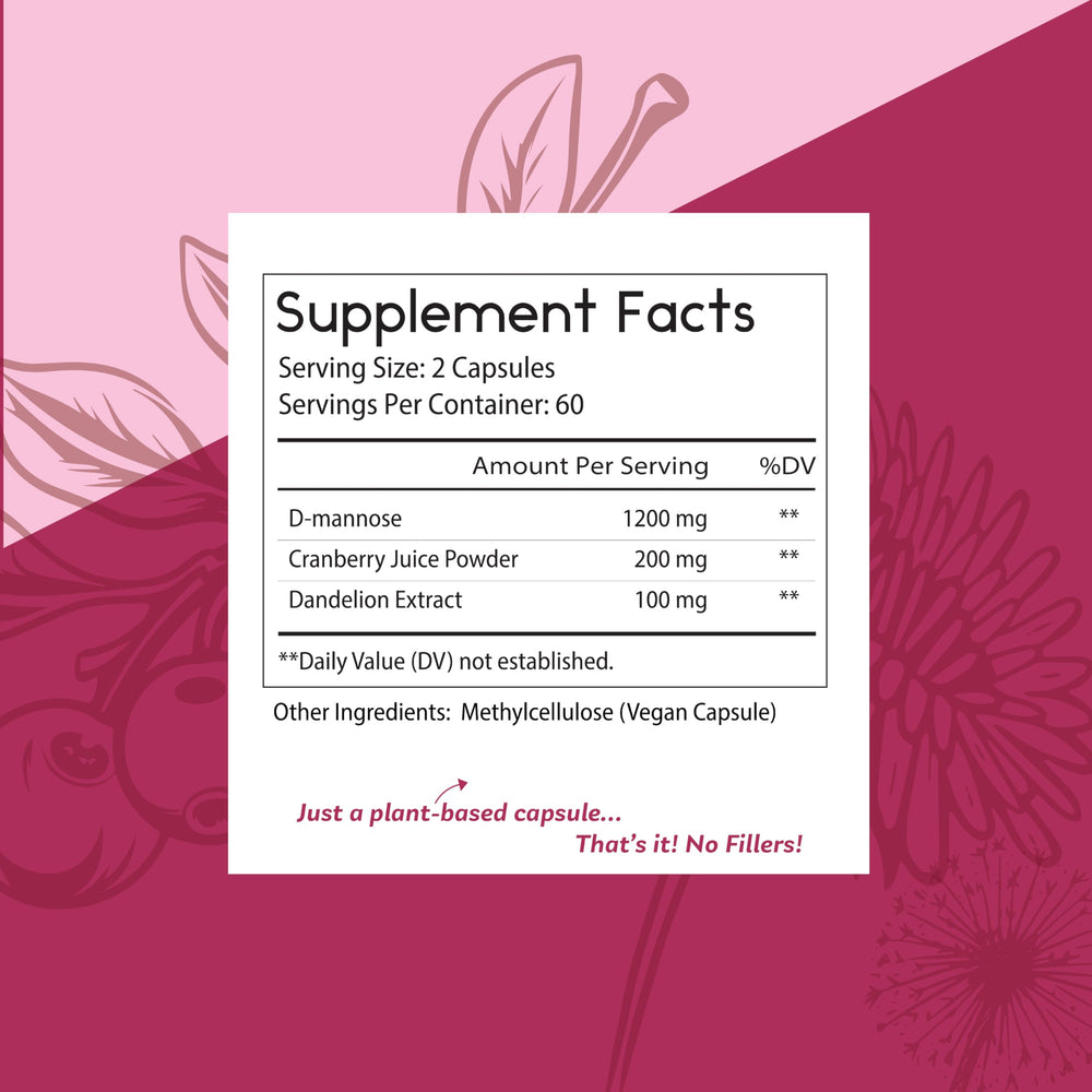 Urinary tract health supplement imagery
