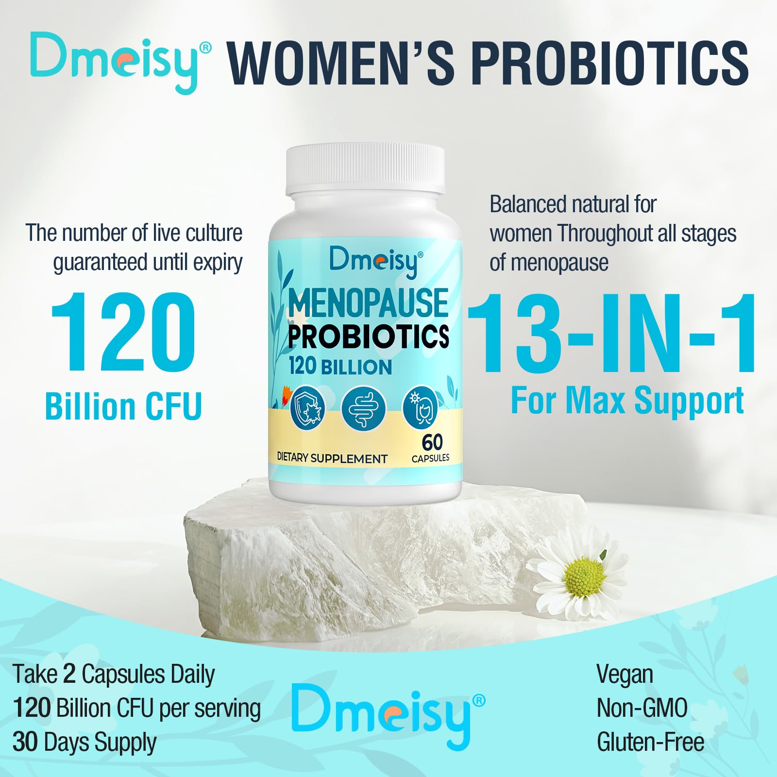 Dmeisy delayed-release capsules illustrate stomach-friendly delivery to gut.
