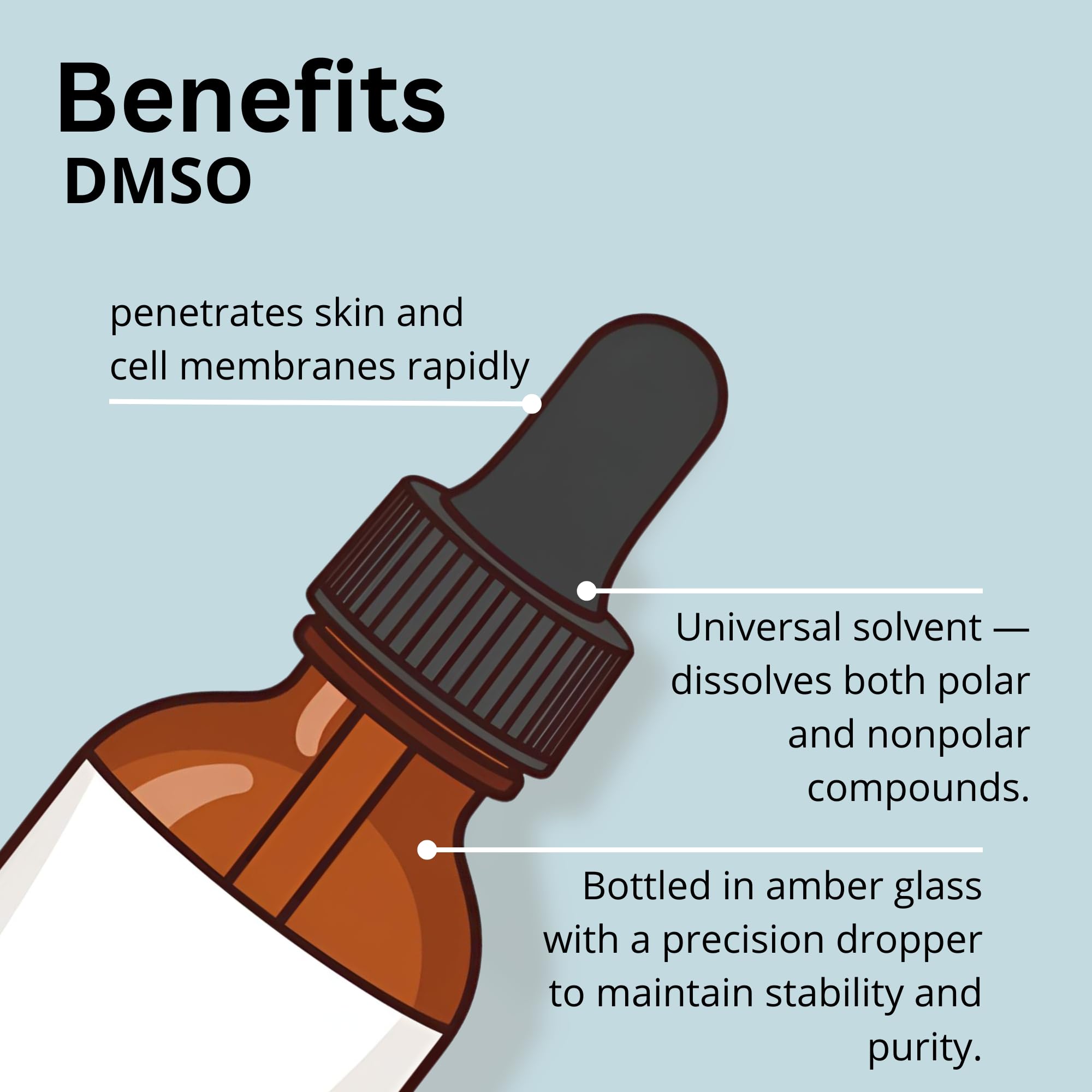 Amber glass bottle of DMSO for light protection