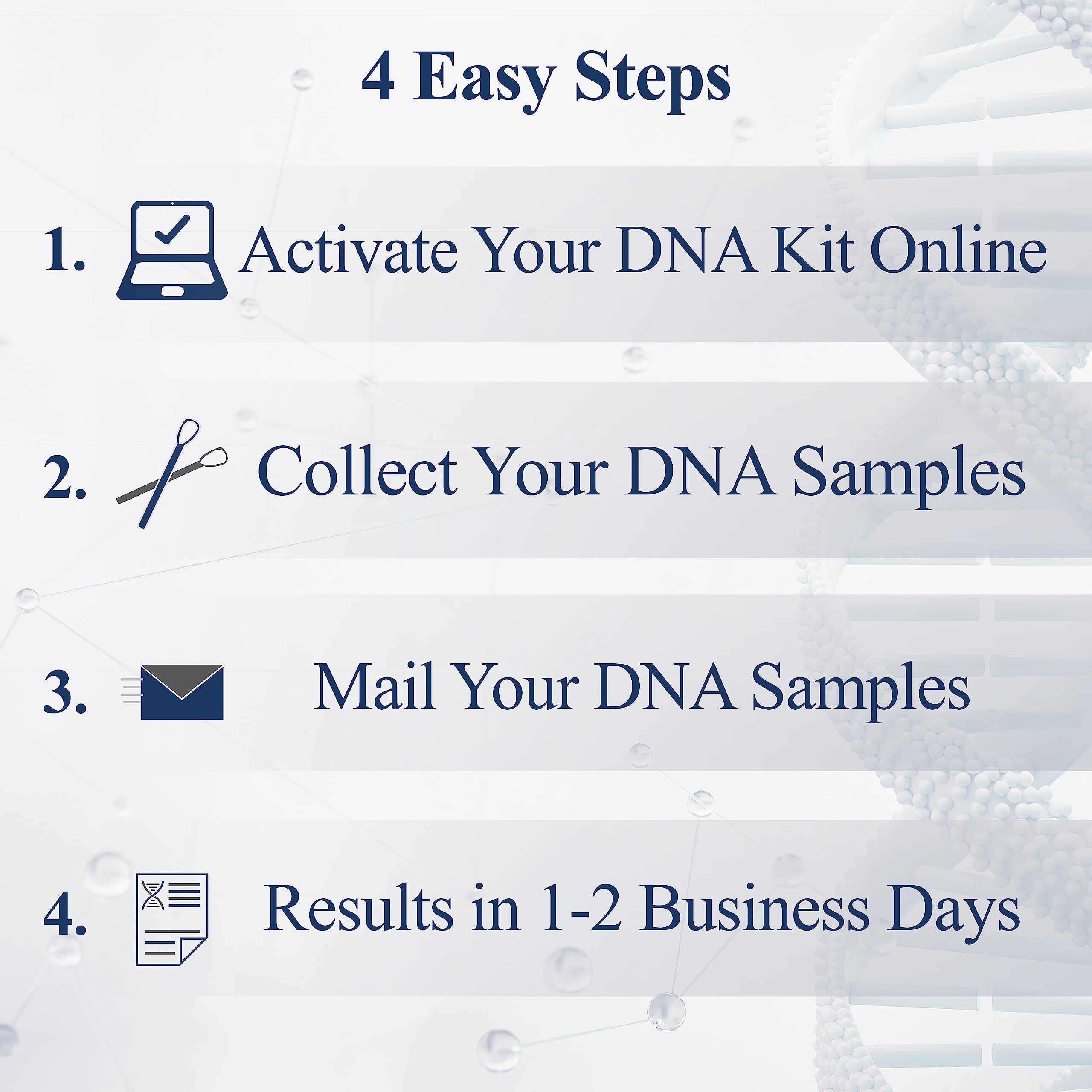 Discreet packaging and privacy assurance for paternity testing