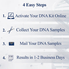 Discreet packaging and privacy assurance for paternity testing