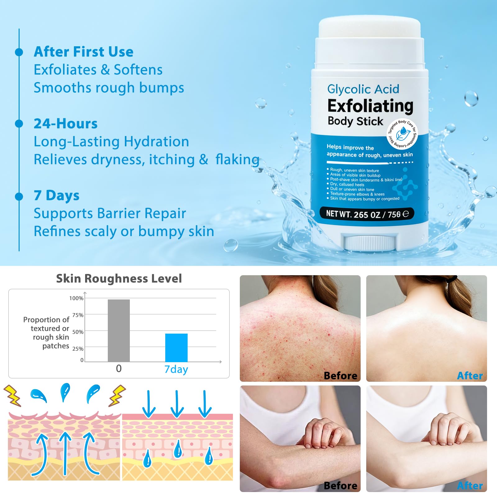 DNQYWODQ body stick glide-and-go application for quick, no-rinse exfoliation