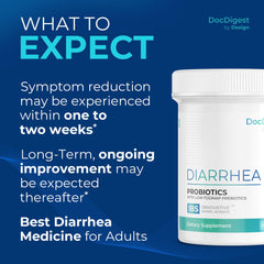 DocDigest by Design healthy bowel function graphic represents improved stool consistency.
