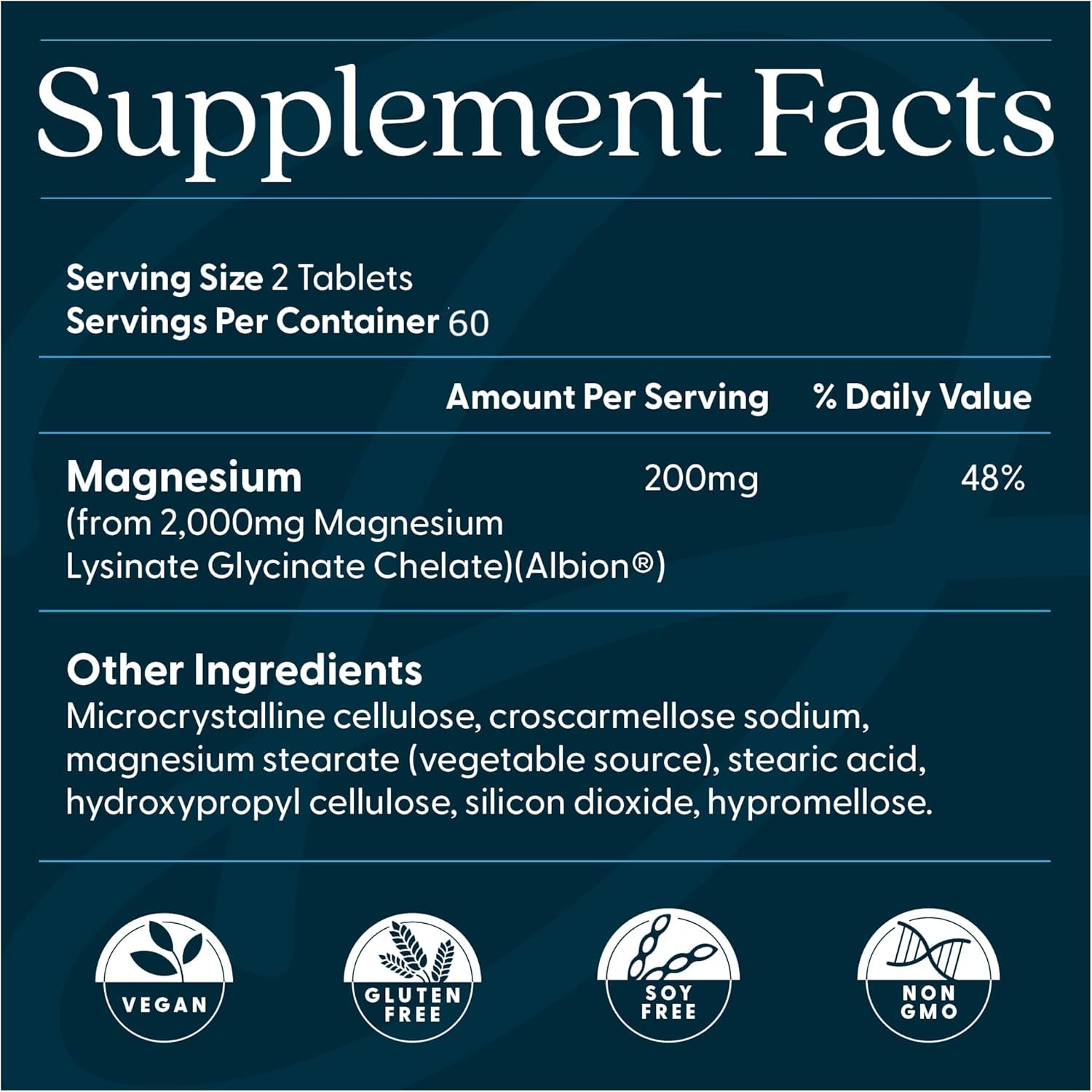 Graphic highlighting 6x absorption of magnesium glycinate lysinate