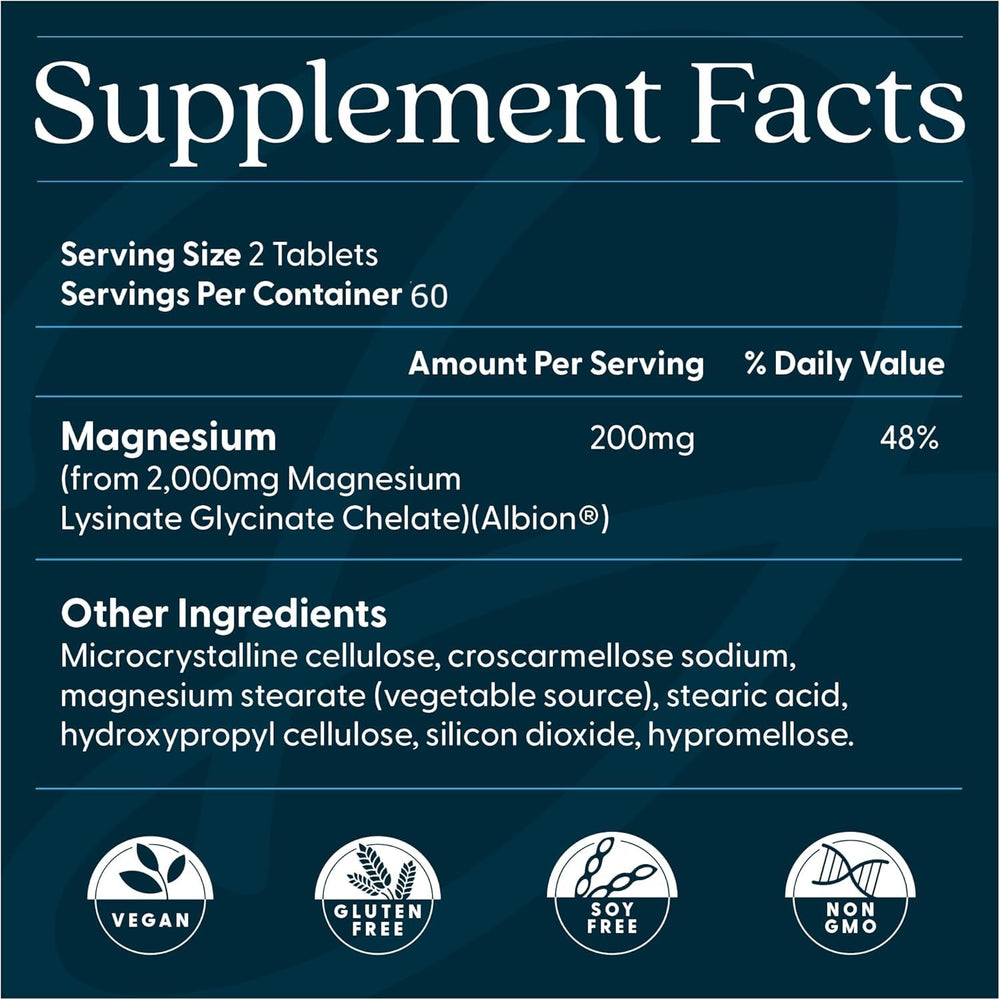Graphic highlighting 6x absorption of magnesium glycinate lysinate