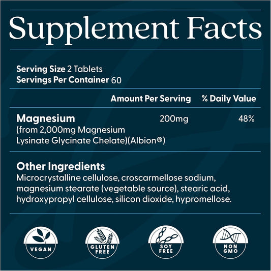 Graphic highlighting 6x absorption of magnesium glycinate lysinate
