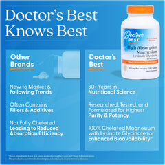Vegan, non-GMO, gluten-free and soy-free icons for Doctor’s Best