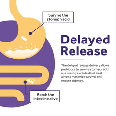 Delayed-release probiotic capsules