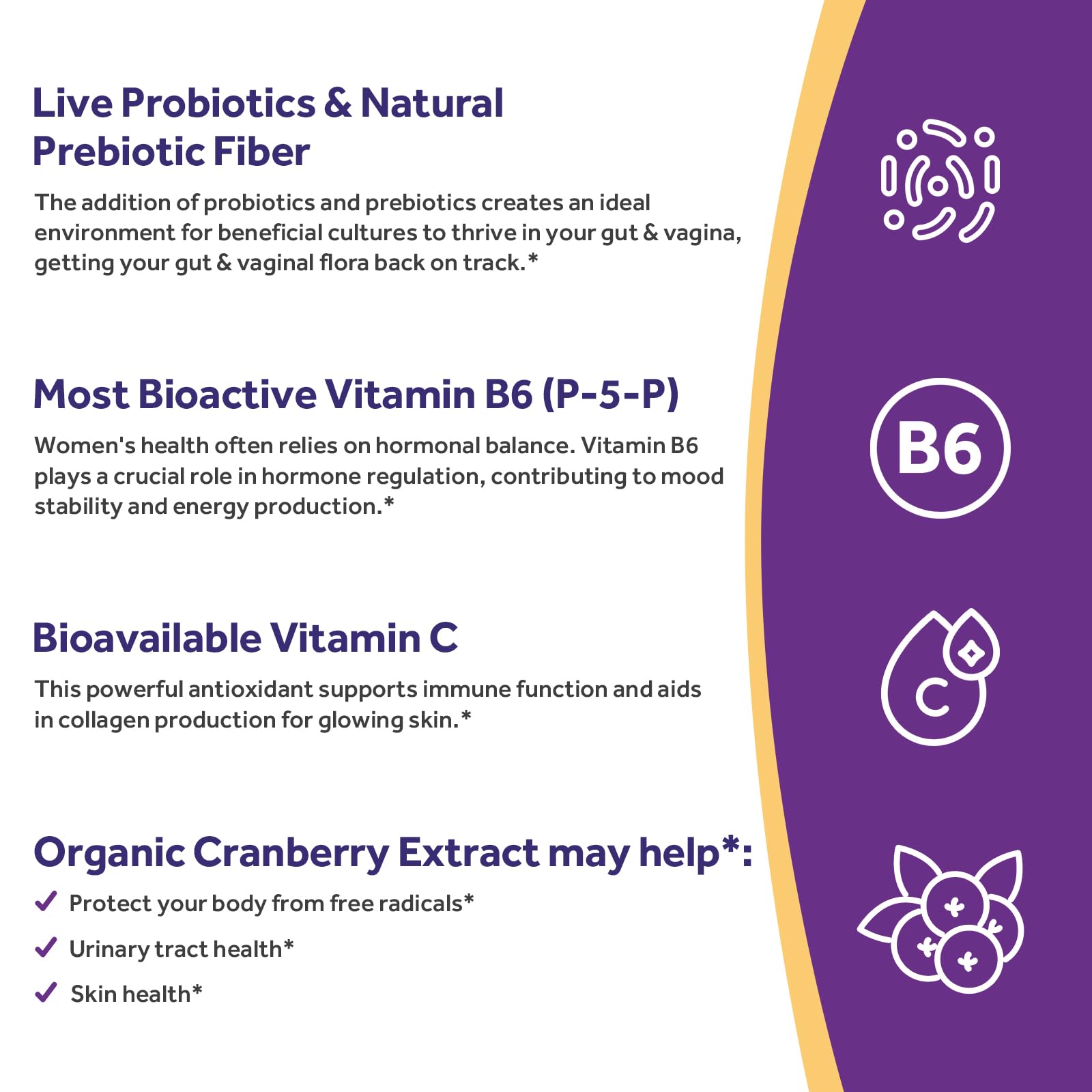Digestive health graphic with 18 probiotic strains