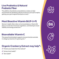 Digestive health graphic with 18 probiotic strains