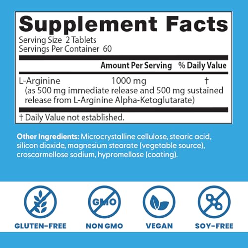 Serving illustration showing 500 mg sustained and 500 mg immediate release