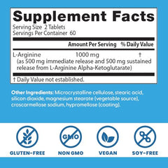 Serving illustration showing 500 mg sustained and 500 mg immediate release