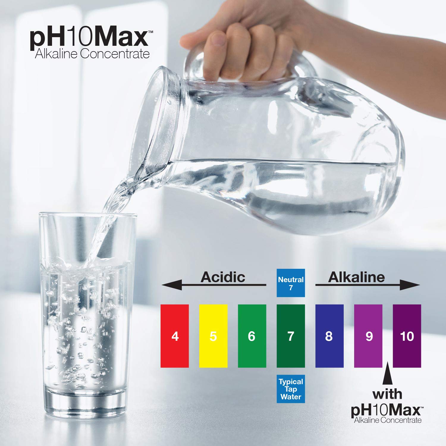Active lifestyle use of DoctorCare Plus water drops