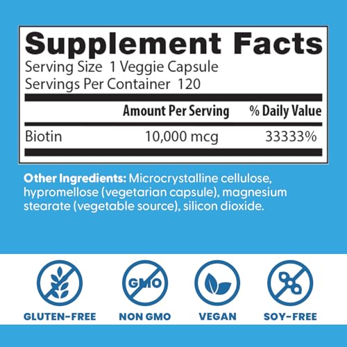 illustration of hair, skin and nails benefits from Biotin