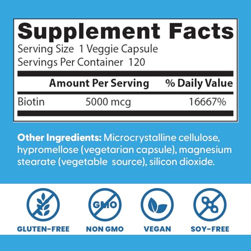 Biotin for hair, skin and nails
